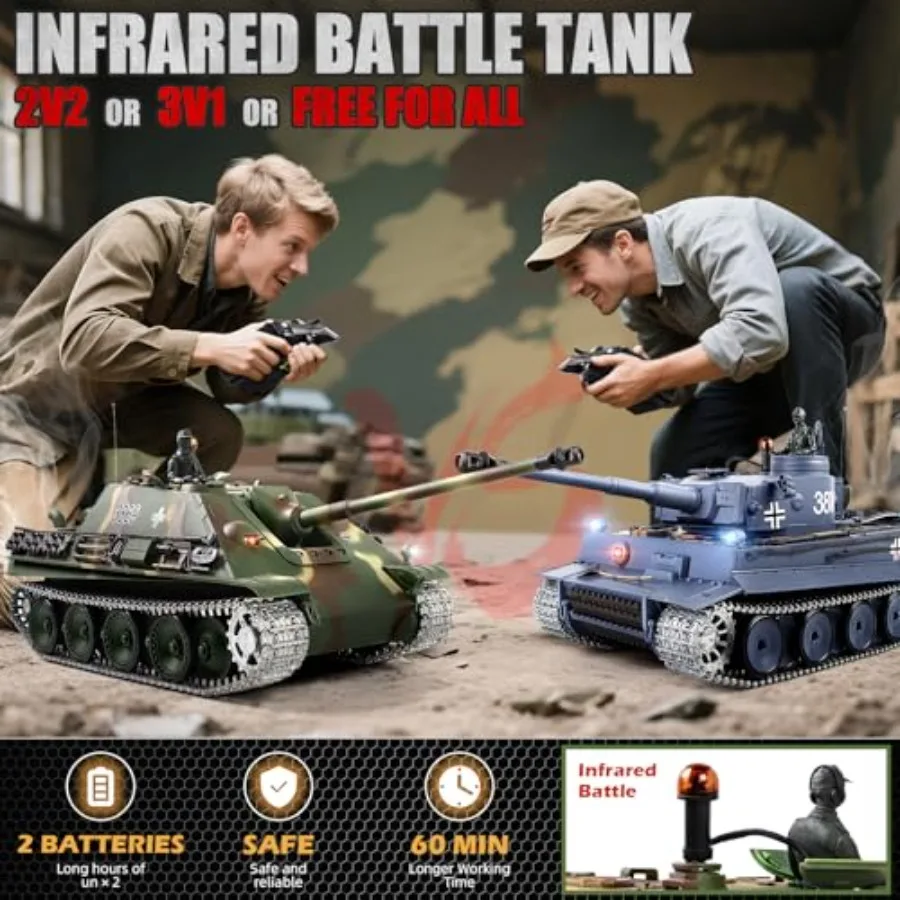 1/16 RC Panzer Heng Long Deutscher Jagdpanther Armee Spielzeug mit Rauch Sound Licht 2,4G Fernbedienung Panzer, der aufgerüstete Metall T schießt