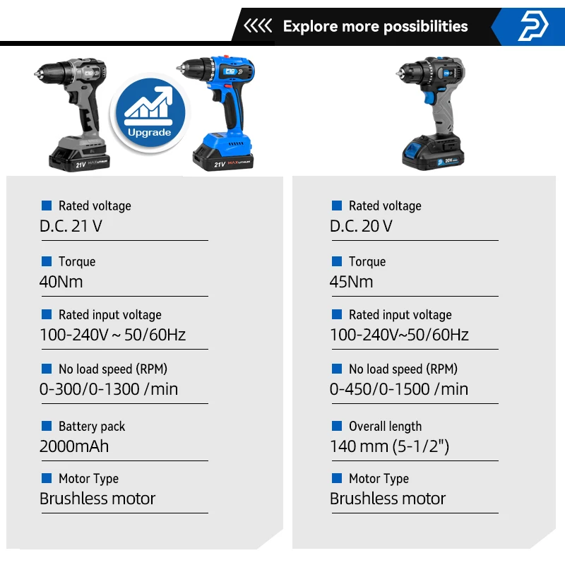 20V/21V Brushless Drill 40NM/45NM Mini Electric Screwdriver Cordless Drill 2.0 Ah Battery DIY Woodworking Power Tools PROSTORMER