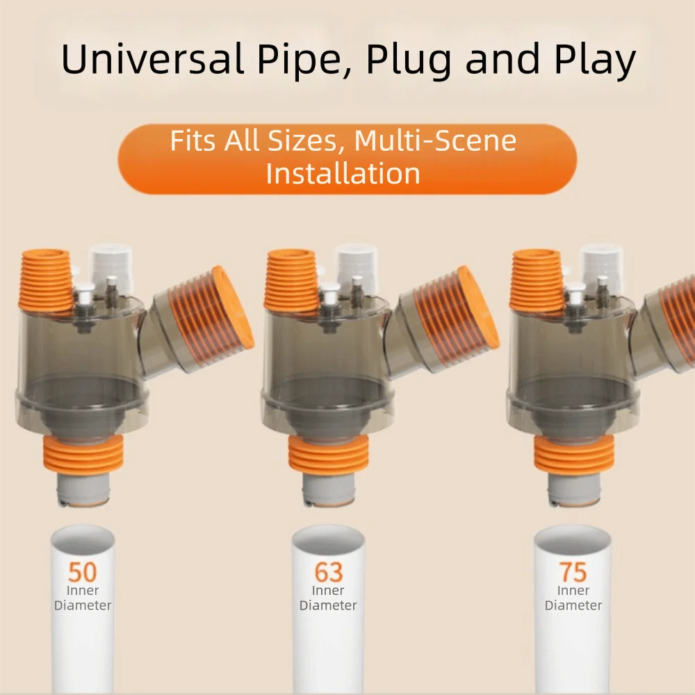 

Connects Three-Way Drain Pipe Diverter Triple Floor Drain Compatible Laundry Room