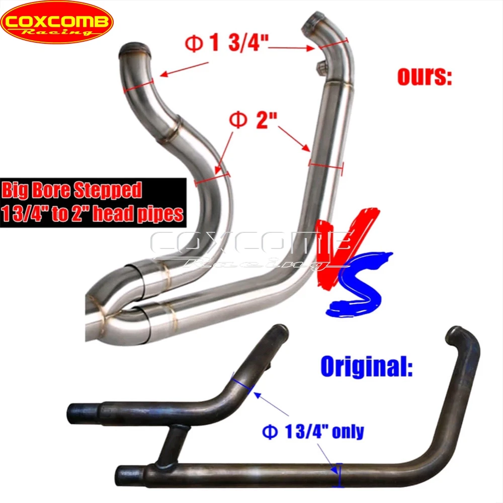 ل هارلي سوفتيل فات بوب FXFB FXFBS القياسية FXST دراجة نارية الانزلاق على العادم 1.75 "-2" رأس ربط الأنابيب الخمار DB القاتل 2018 + #5