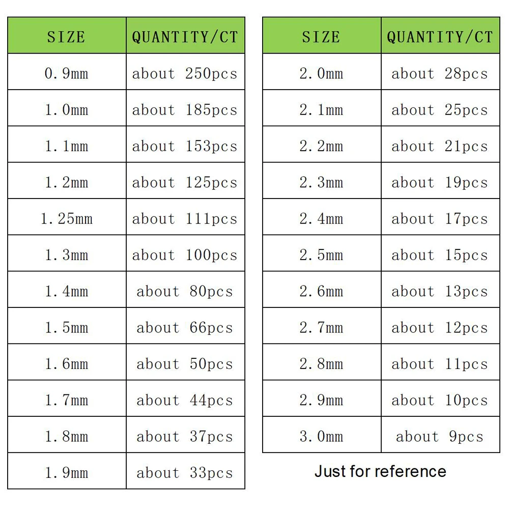 Messi Jewelry 0.8mm ~ 2.6mm 1CT Melee Lab Grown Diamonds HPHT DEF VVS-SI Little Diamond Wholesale