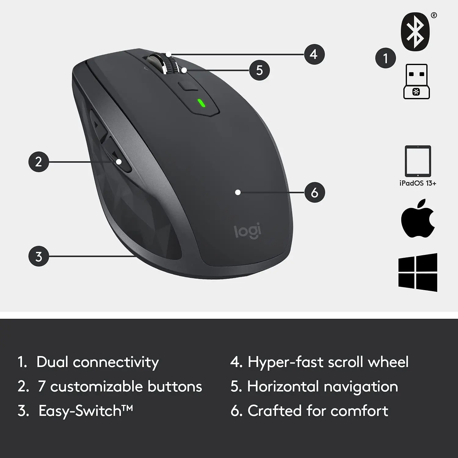 【新品未使用】ロジクール MX MASTER 3S Black　その2 オリジナルロジクールmxマスター2sどこでも2sワイヤレスモバイルマウス