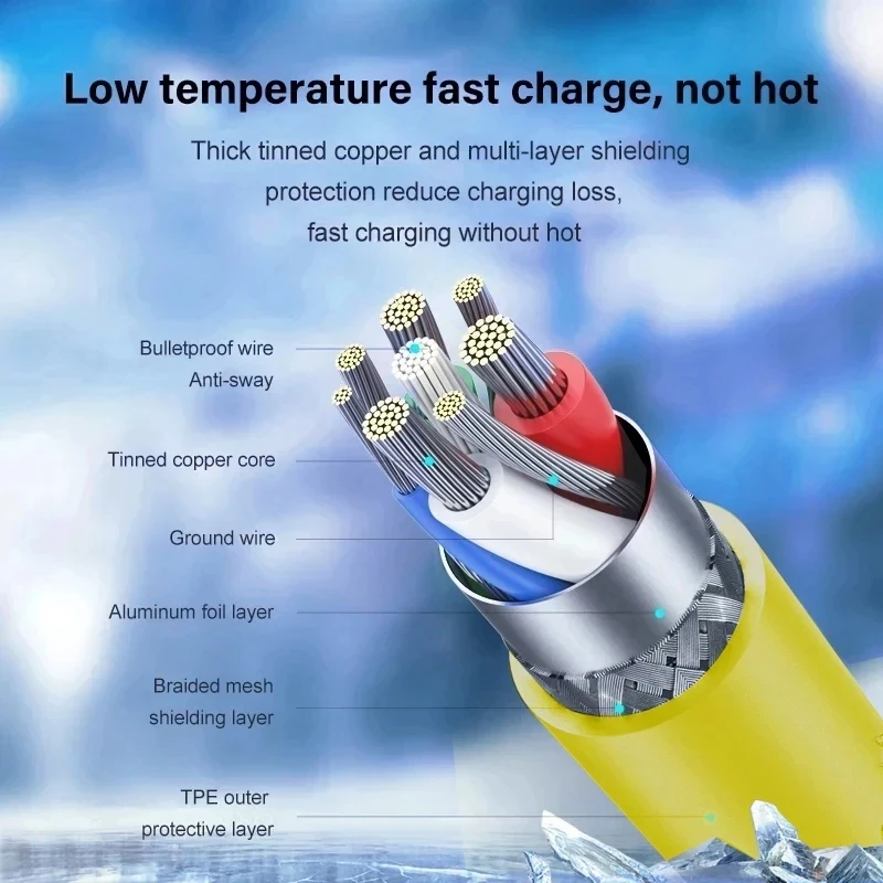 شاومي-كابل شحن سريع أصلي ، ، W ، 6A ، USB ، نوع C ، ألعاب ، كوع 90 درجة ، Mi 12 ، 11 ، 10 Pro ، Poco ، Redmi Note ، K40 ، Tipo #4