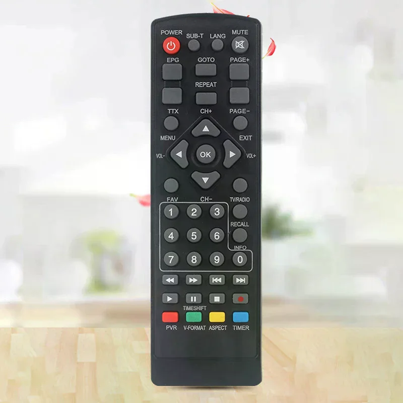 Remote Control Suit…