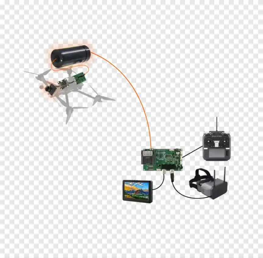 

FPV Optical Fiber Drone Single Mode Fiber 3km 5km 10km Option Fiber Communication Image Transmission Data Module For RC Cars