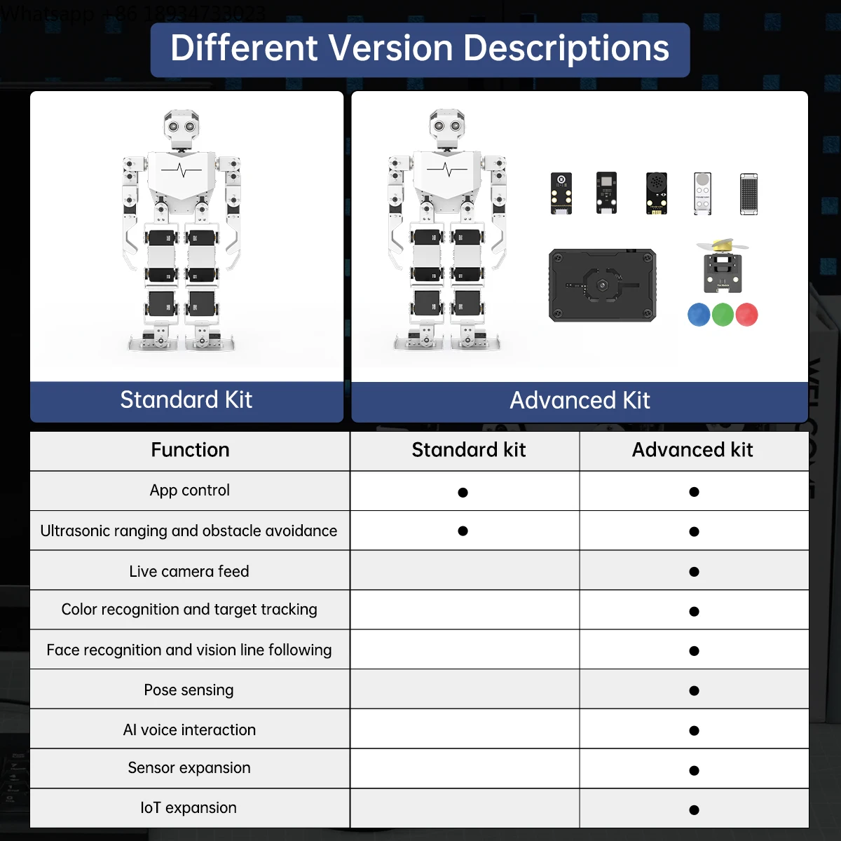 Picture 7: Hiwonder Tonybot with AI Vision Voice Interaction Supports Arduino Scratch Python Educational Programming Humanoid Robotic Kit