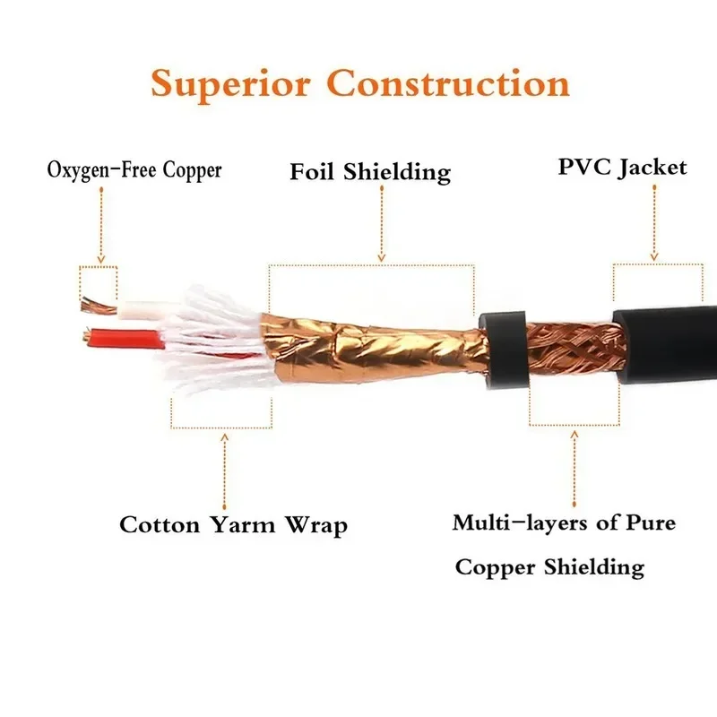 3.5mm Audio Cable, 3.5 Turns XLR Male/female Mixer Cable, 3-pin Microphone Cable, 3.5 Turns