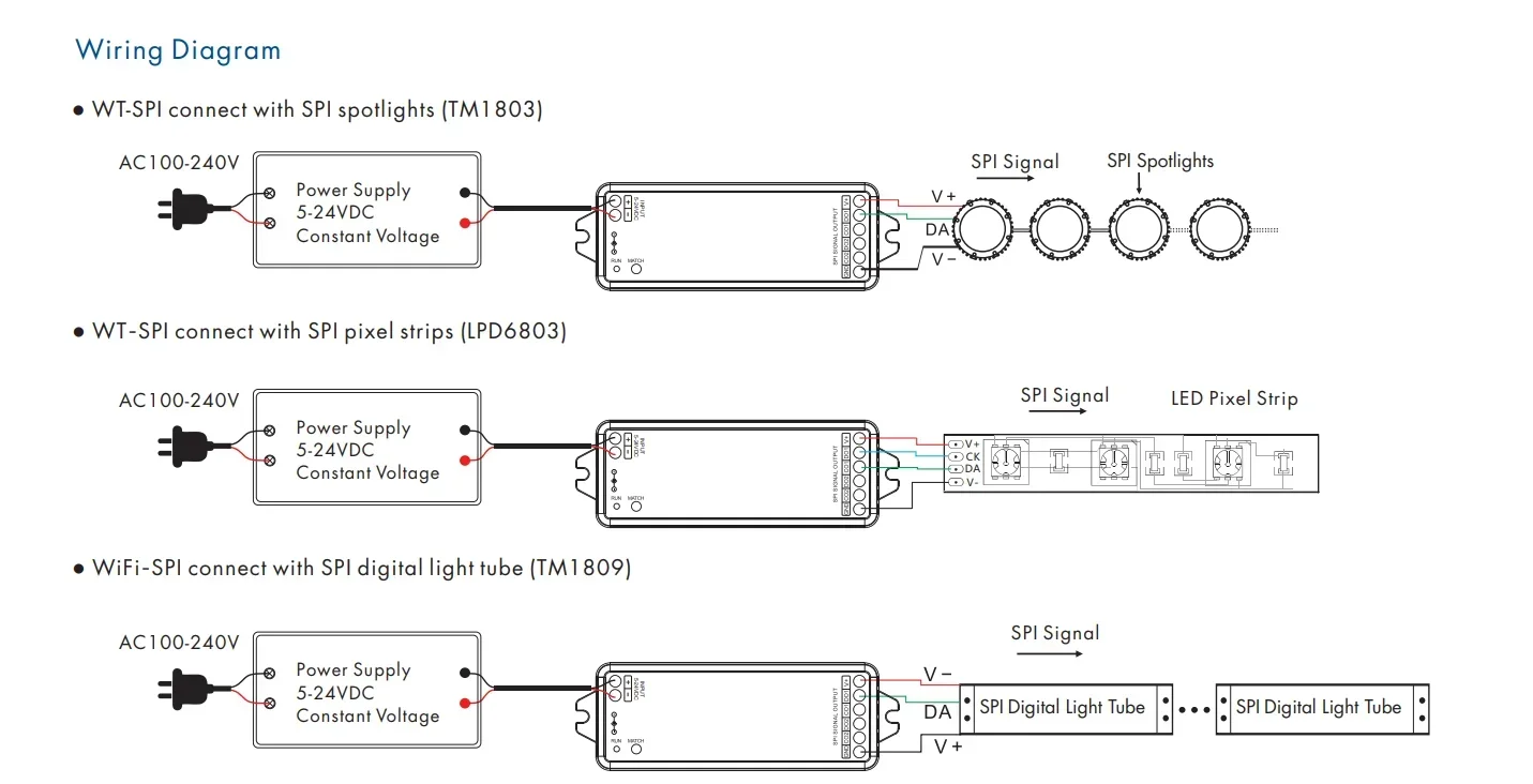 Imagem -04 - Controlador Led Strip para Spotlight Wi-fi Zigbee rf 1000pixel Rgb Rgbw Ws2811 2812b Sk6812 Dc524v Wt-spi Wz-spi Tuya