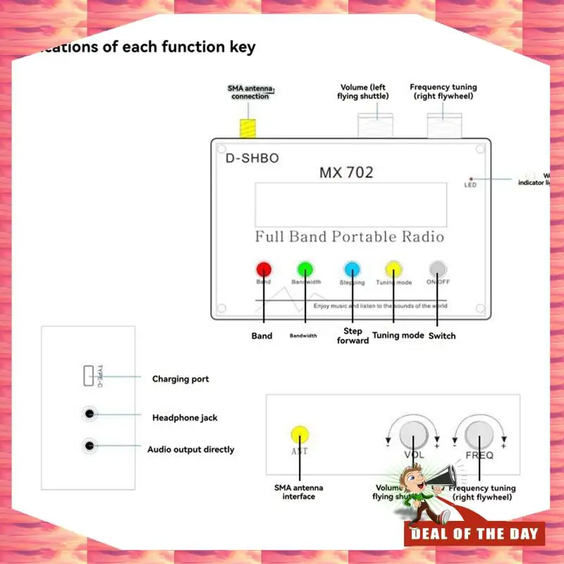 24-Hour Delivery MX702 Portable Full Band Radio TEF6686 LW/MW/SW/FM Stereo Receiver 3.5Mm/Direct Output