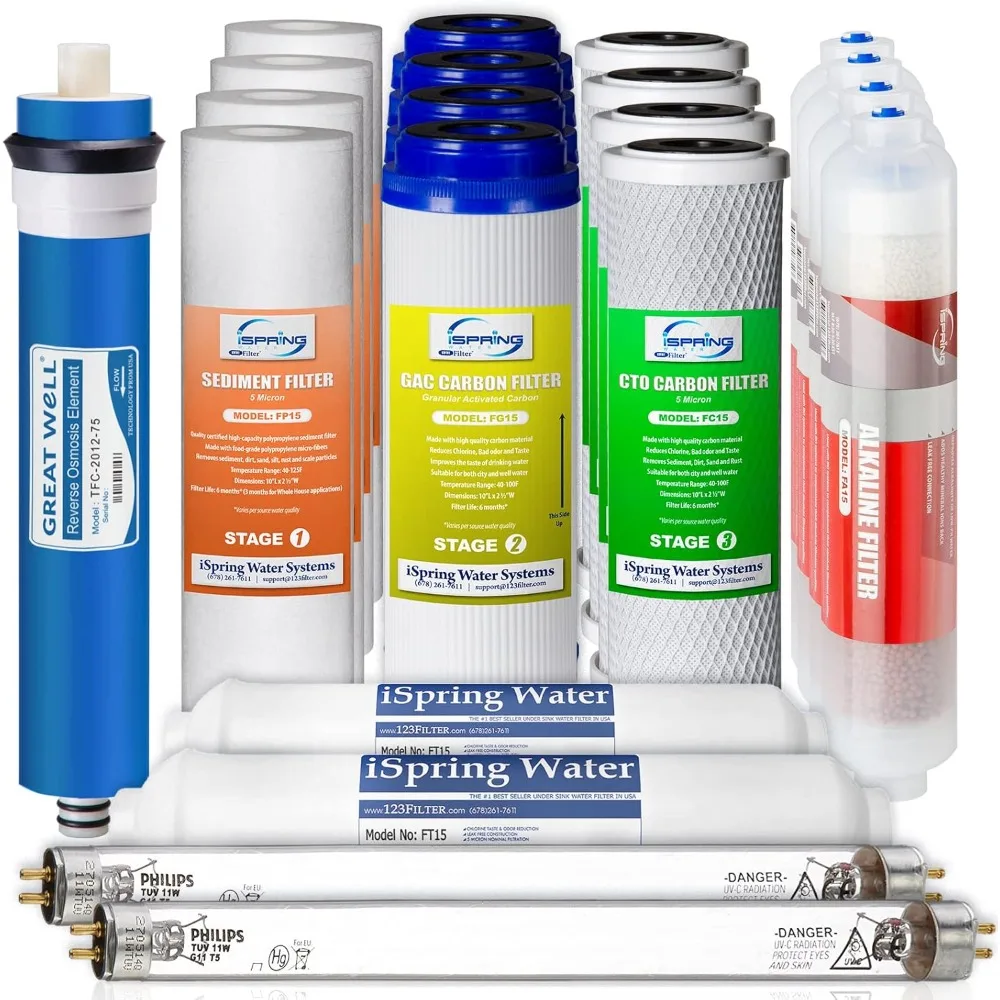 Reverse Osmosis Water Filter Replacement Cartridge Set for 7-Stage 75 GPD RO Water Filtration Systems