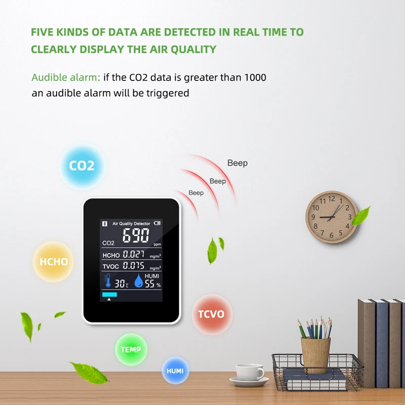 5 In 1 CO2 Meter Temperature Humidity Sensor Air Quality Monitor Carbon Dioxide TVOC Formaldehyde HCHO Detector