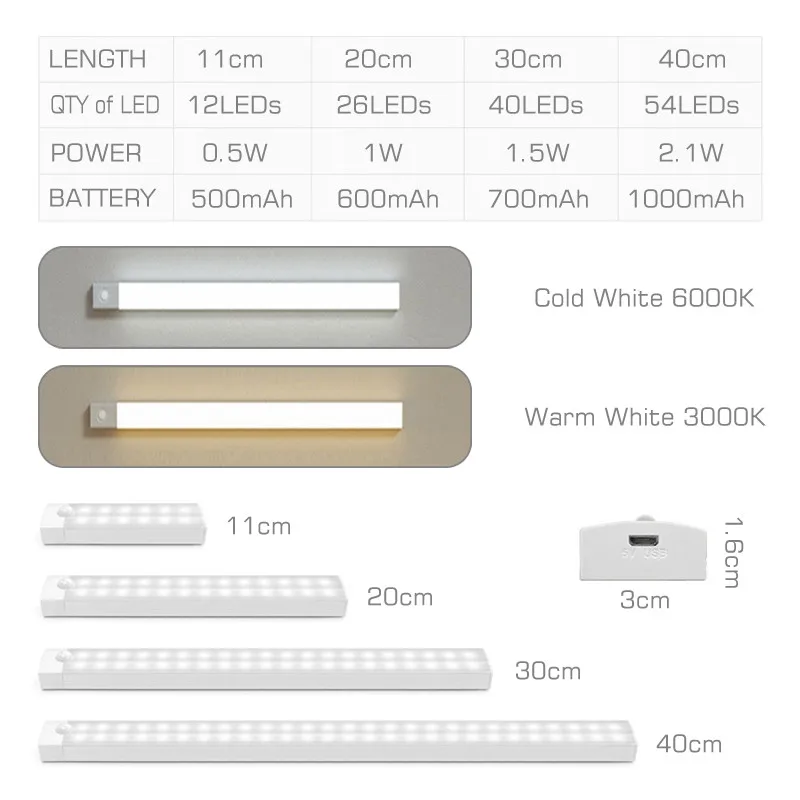 Luz Nocturna LED con Sensor de movimiento, iluminación para armario, dormitorio, barra de cocina recargable por USB, 20cm/30cm/40cm