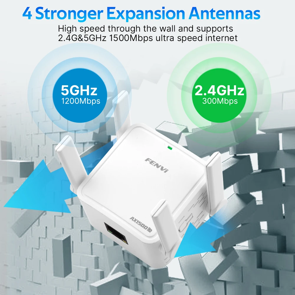 Dual Band WiFi 6 Repeater AX1500Mbps Wireless Range Extender 2.4GHz/5GHz AX1500 Signal Booster with EU/US Plug for Home Office