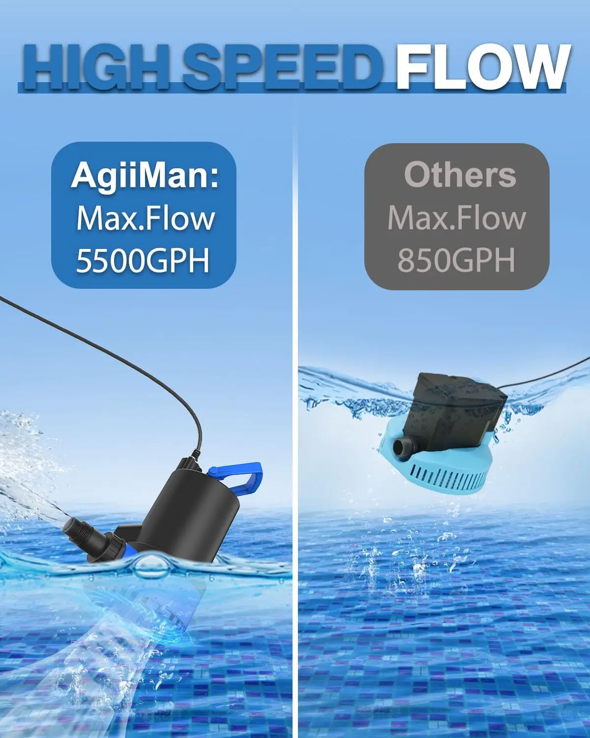 AgiiMan Submersible Water Pump, 2HP 5500GPH Sump Pump with 10FT Power Cord, 3/4