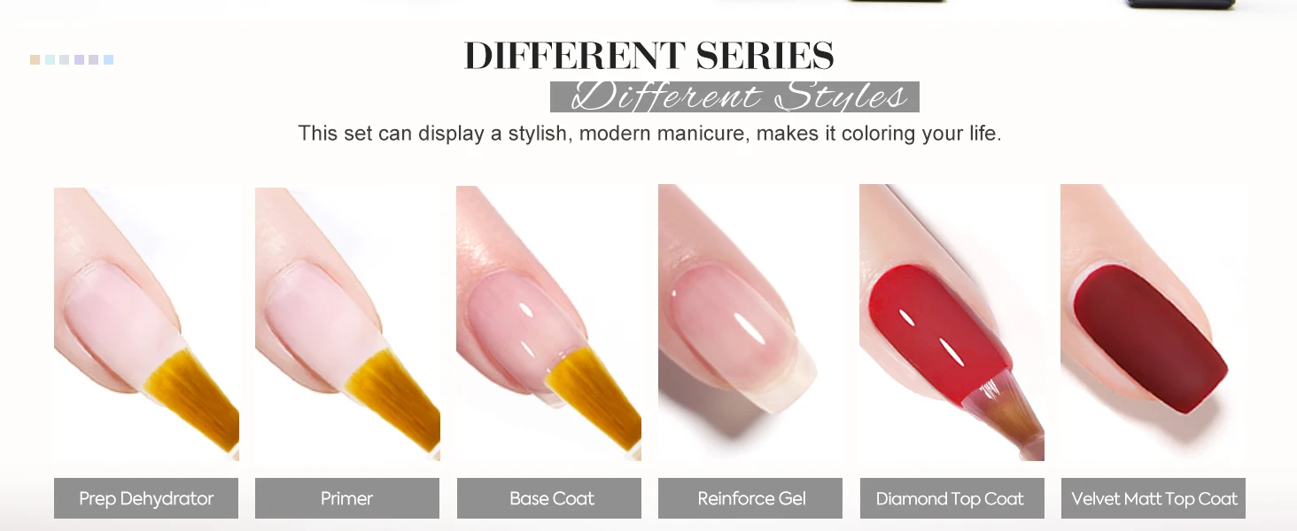 CANNI TPO/HEMA FREE Gel-Nagellack-Set, 24 Farben, 9 ml, nacktes Braun, BaseTop, UV-LED, Soak Off Gel-Nagelkunst-Set, Maniküre, DIY, Salon – Detail 19