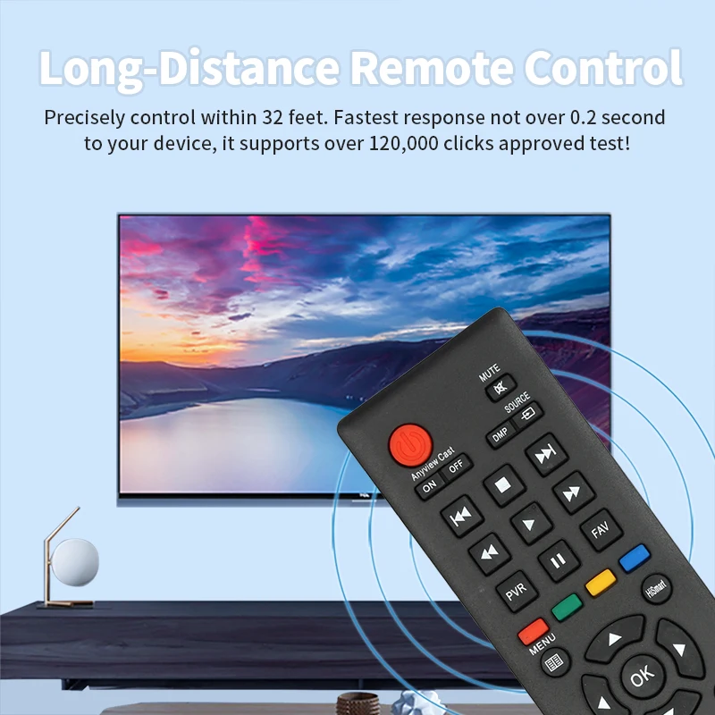 ER-22654HS Remote Control For Hisense LCD TV LHD32K220WCEU LHD32K220WSEU LHD32K220WTEU LTDN40K220WCEU LTDN40K220WSEU