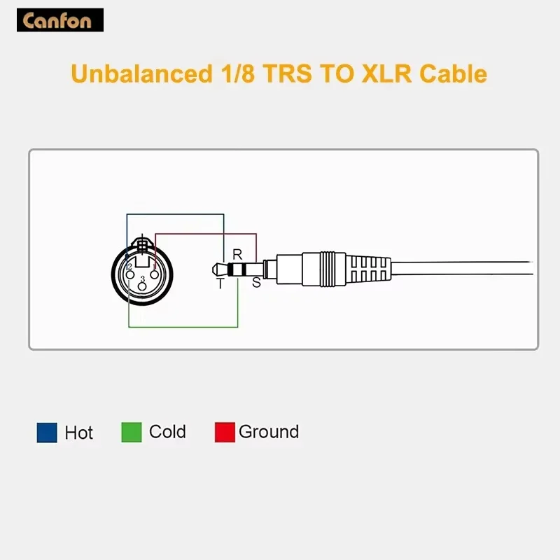Canfon TRS convertir Cable de Audio XLR salida equilibrada para micrófono inalámbrico Saramonic/Comica/Sennheiser/Rode conectar a la cámara