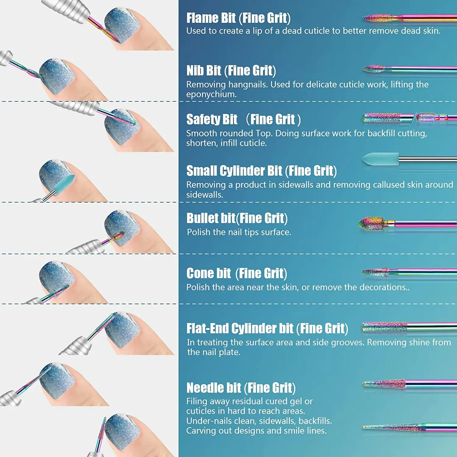 14 szt. 3/32 ''profesjonalne tęczowe wiertła do paznokci elektryczny pilnik obrotowy do manicure do skórek żelu akrylowego