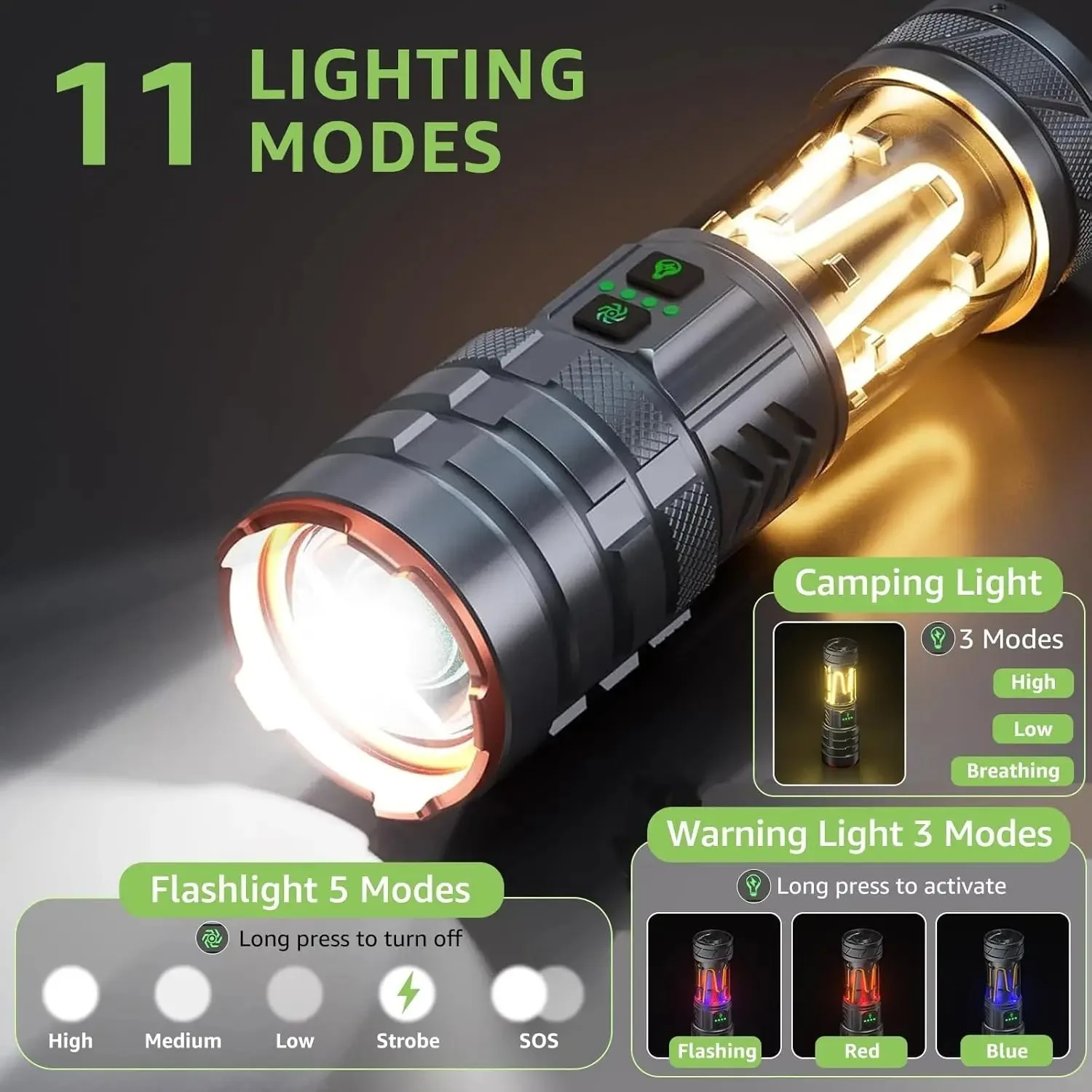 Portable White Dot Flashlight Super Bright Zoomable Multi Function Long Range Torch for Camping Household Night Emergency Use