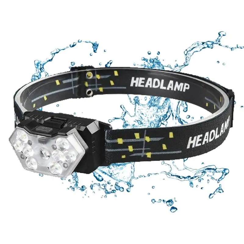 

Running Headlamp Motion Sensor Camping Lights Waterproof Headlights Rechargeable Headlight Camping Accessories Headlamp For