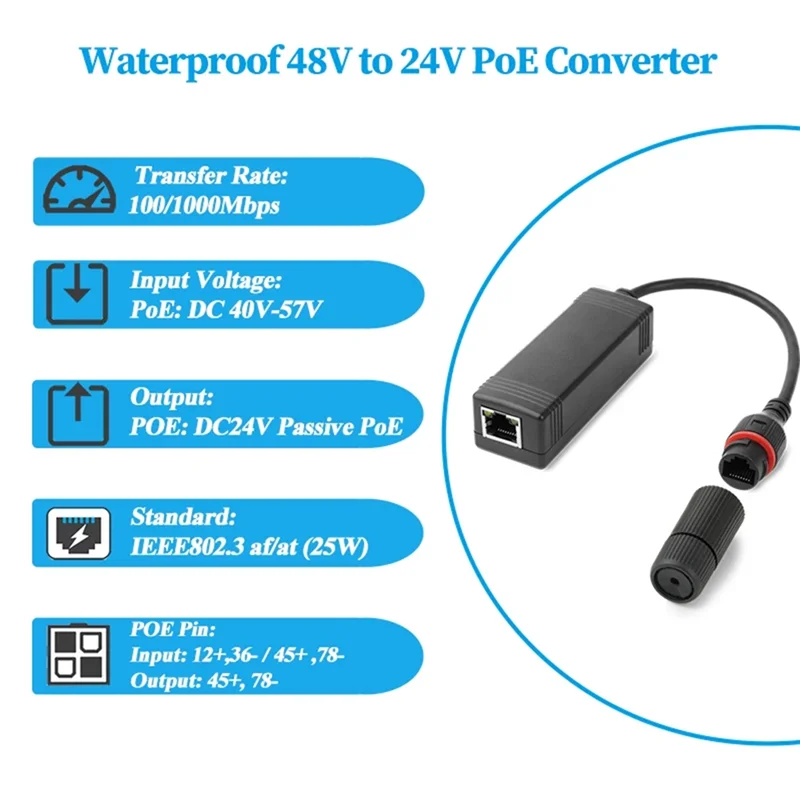 Convertitore PoE IEEE 802.3af/At: La Soluzione Perfetta per Reti Ethernet Sicure e Potenti