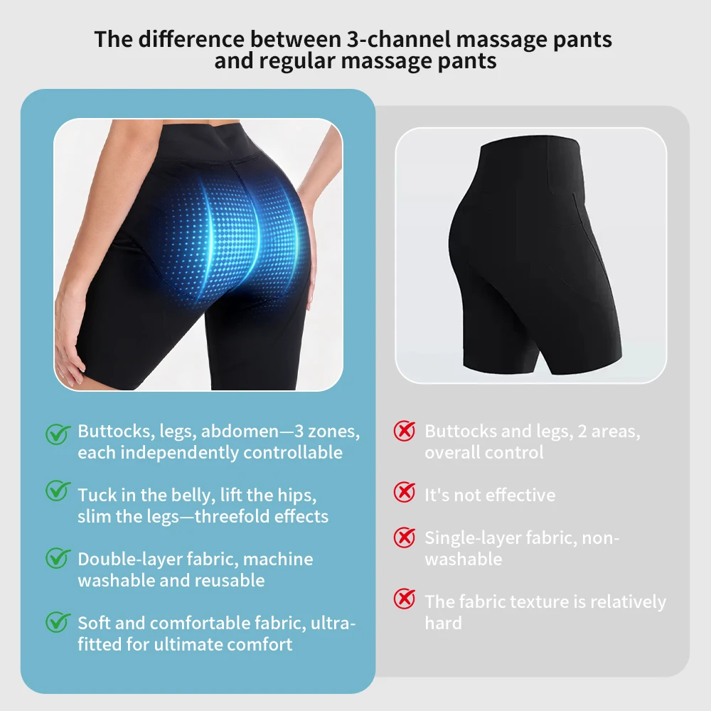 Thumbnail 3 - #55 Best Leg Massagers to Buy In 2026