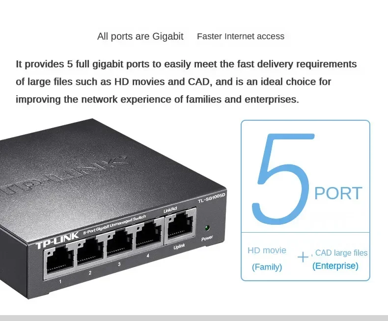 TP-Link Gigabit Switch 5 Port Rj45 Network Splitter Hub Ethernet CAT5  Lan 1000M TL-SG1005D Monitor Internet Plug and Play