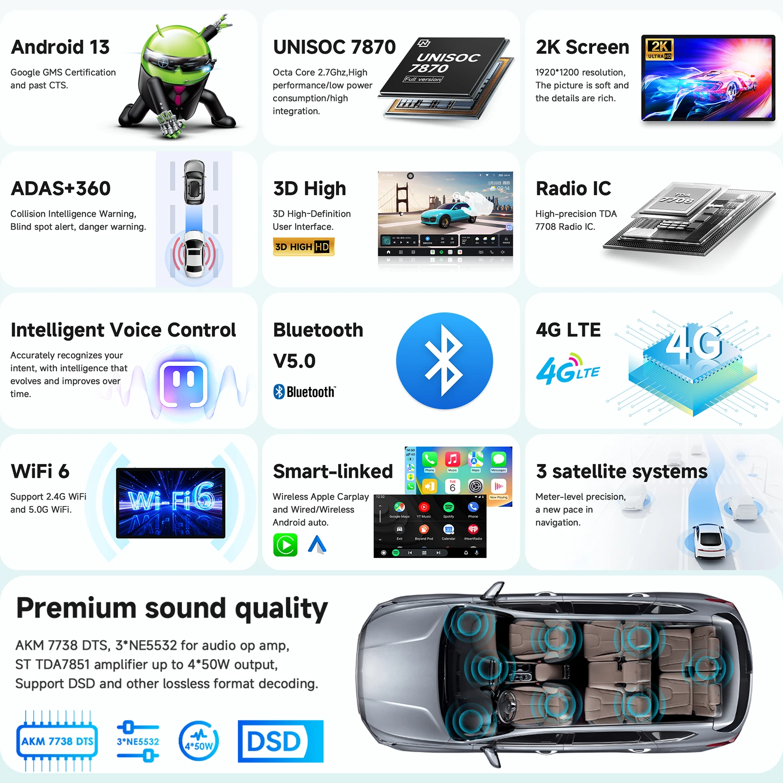 8+256G Carplay Android Autoradio für Citroen C3 DS3 2010 - 2016 Multimedia-Player 2K Intelligenter Bildschirm ADAS 360-Grad-Kamera – Detail 4