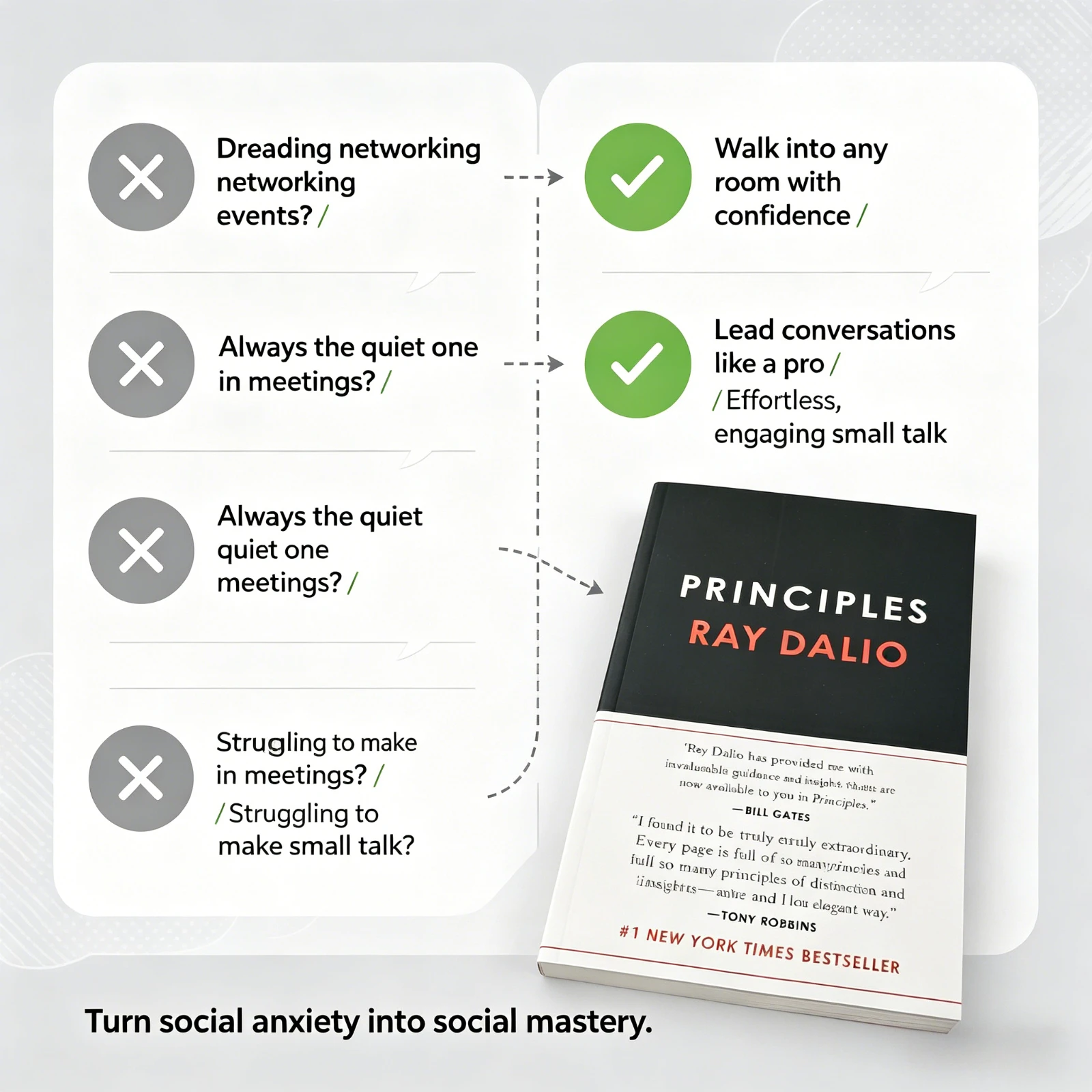 

Principles By Ray Dalio Business & Life Principles Guide Personal Growth and Leadership Self-Help Book