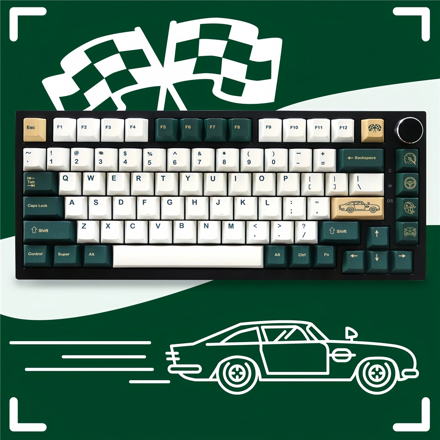 For Car Racing R2 Style Keycaps 130 Keys PTB Dye-Sublimation Cherry Profile Key Caps for 104/108 Mx Switch Mechanical Keyboard