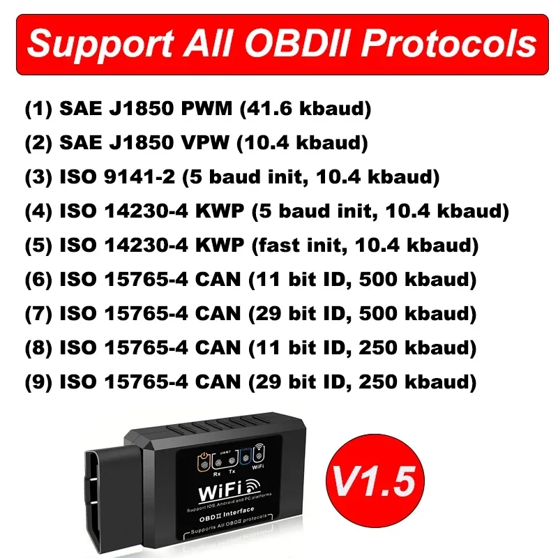 ELM327 OBD2 WiFi Code Reader Scanner Car Diagnostic Tools V1.5 WIFI For Android/IOS OBD 2 Car Diagnostic OBD2 Interface Adapter