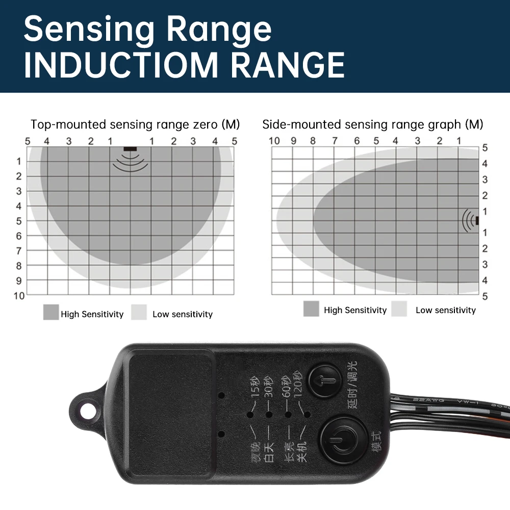 Imagem -06 - Microondas Radar Indução Switch 15120s Atraso Ajustável Brilho Ajustável Usb dc Plug com Fotossensível Dc524v 3a 5.8g