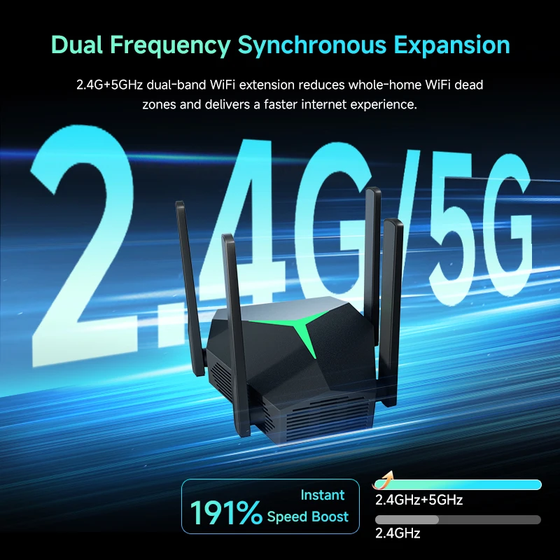 1200Mbps واي فاي مكرر 2.4G/5GHZ راوتر ثلاثي الوضع مكرر لاسلكي الداعم AP مكبر صوت أحادي تغطية واي فاي شبكة طويلة المدى