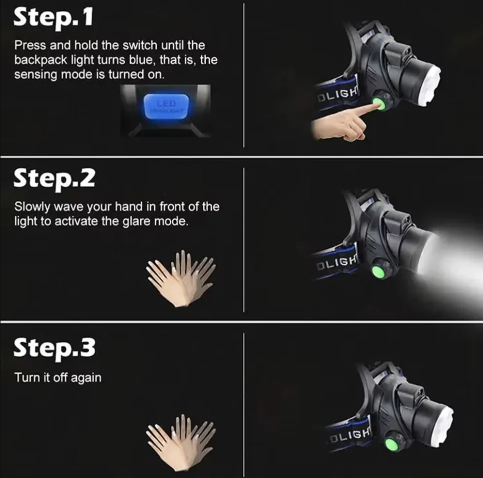 Powerful LED Strong Light Headlamp 200000LM Super Bright Head Flashlight Outdoor Long Range Headlight IR Sensor Fishing Lantern