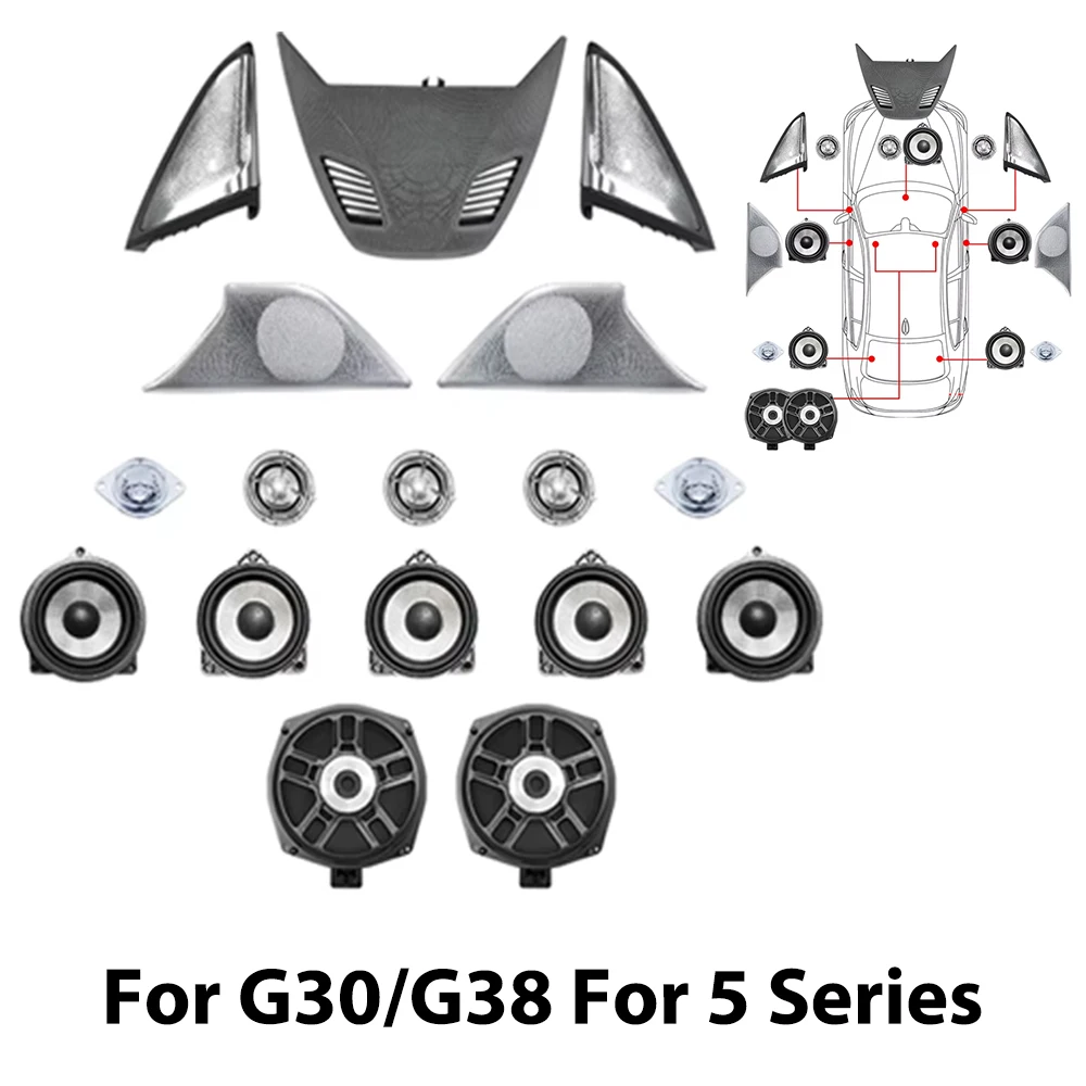 Speaker Cover Audio Upgrade Kit For BMW G30 G38 5 Series Luminous Speakers Tweeter Subwoofer Upgrade Horn Interior Decoration