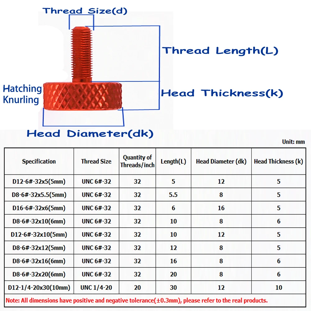 Weiyi 6#-32 1/4-20 UNC GB835 Colorful Aluminum Knurled Thumb Screws Flat Head Hand-Tighten Hatching Screw
