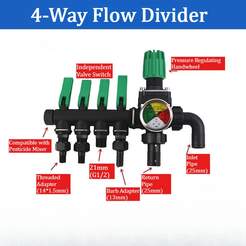 Agricultural Water Distributor, Sprayer Control Valve Switch, 4-Way High Pressure Manifold Splitter, Sprayer Parts
