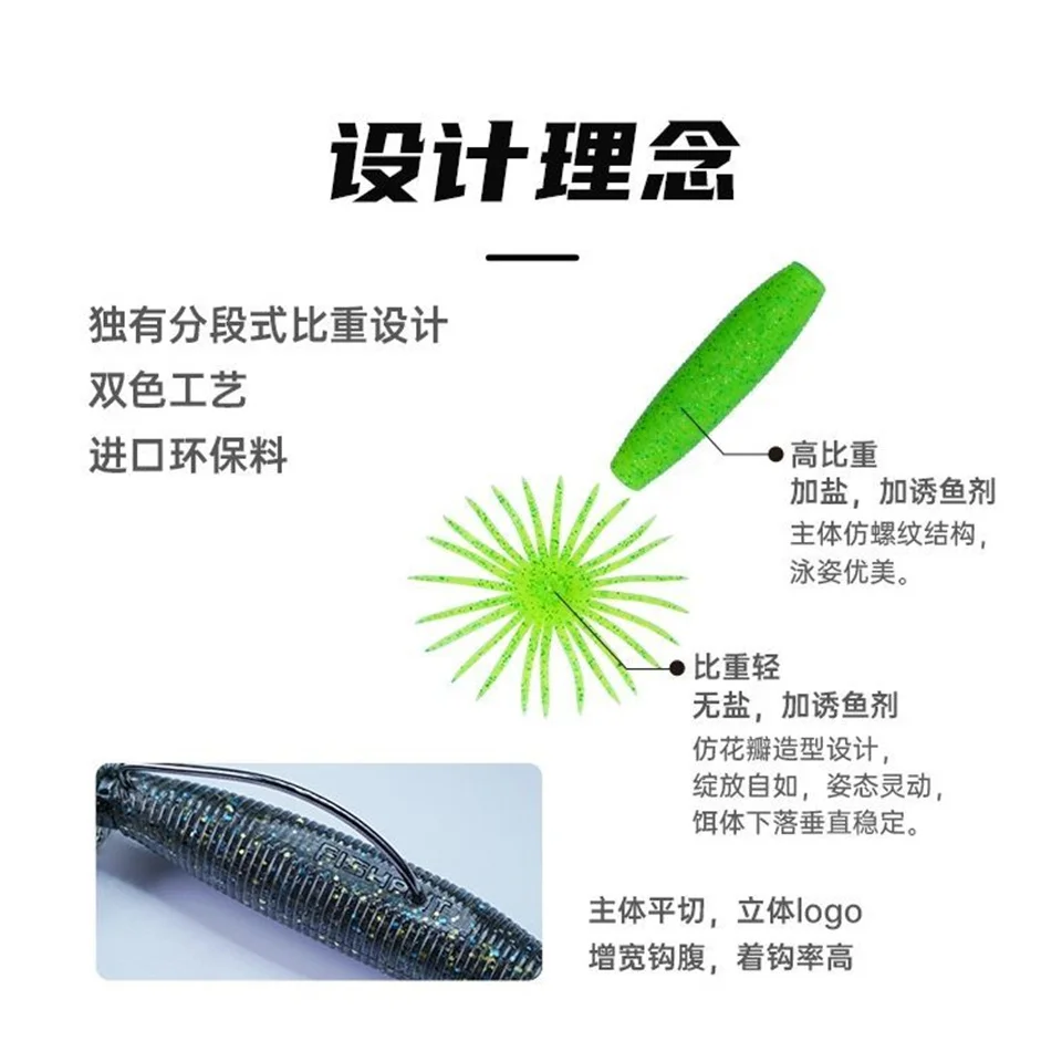 MUKUN Fat Ika Weicher Angelköder 95 mm 10 g 4 Teile/beutel Easy Shiner Shad Bait Silikon Swimbait für Barsch Black Bass Zander Pesca – Detail 3