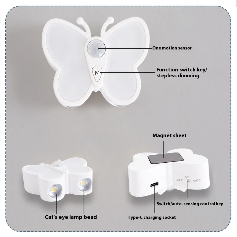Luz con sensor de cuerpo humano, succión magnética recargable, luz nocturna de inducción inalámbrica inteligente, luz de ojo de gato