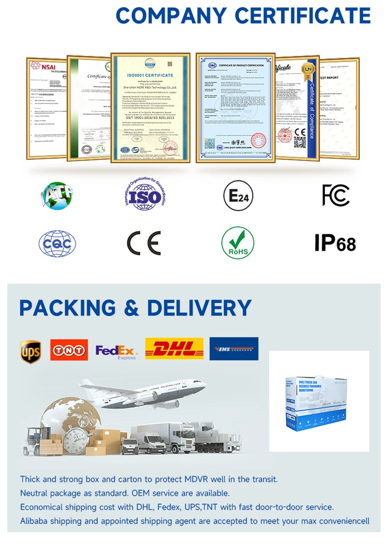 نسخة مطورة شاشة كبيرة 6 قنوات 1080P Full HD مركبة Blackbox DVR أطقم AI ADAS كشف النقطة العمياء لحافلة الشاحنات