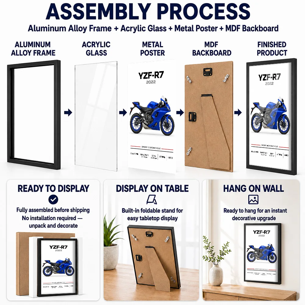 Japanese YZF-R7 Icon Blue Motorcycle Framed Metal Print Customized Dynamic Track Aesthetic Wall Art Gift For Riders In Workshop
