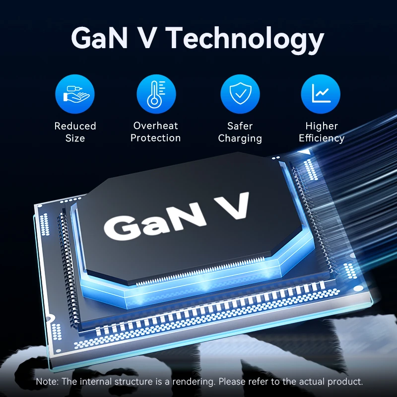 Vention GaN V 100W Fast Charger 4 Port USB A Type C Quick Charging for Macbook Tablet Xiaomi Quick Charge 4.0 3.0 for iPhone 16