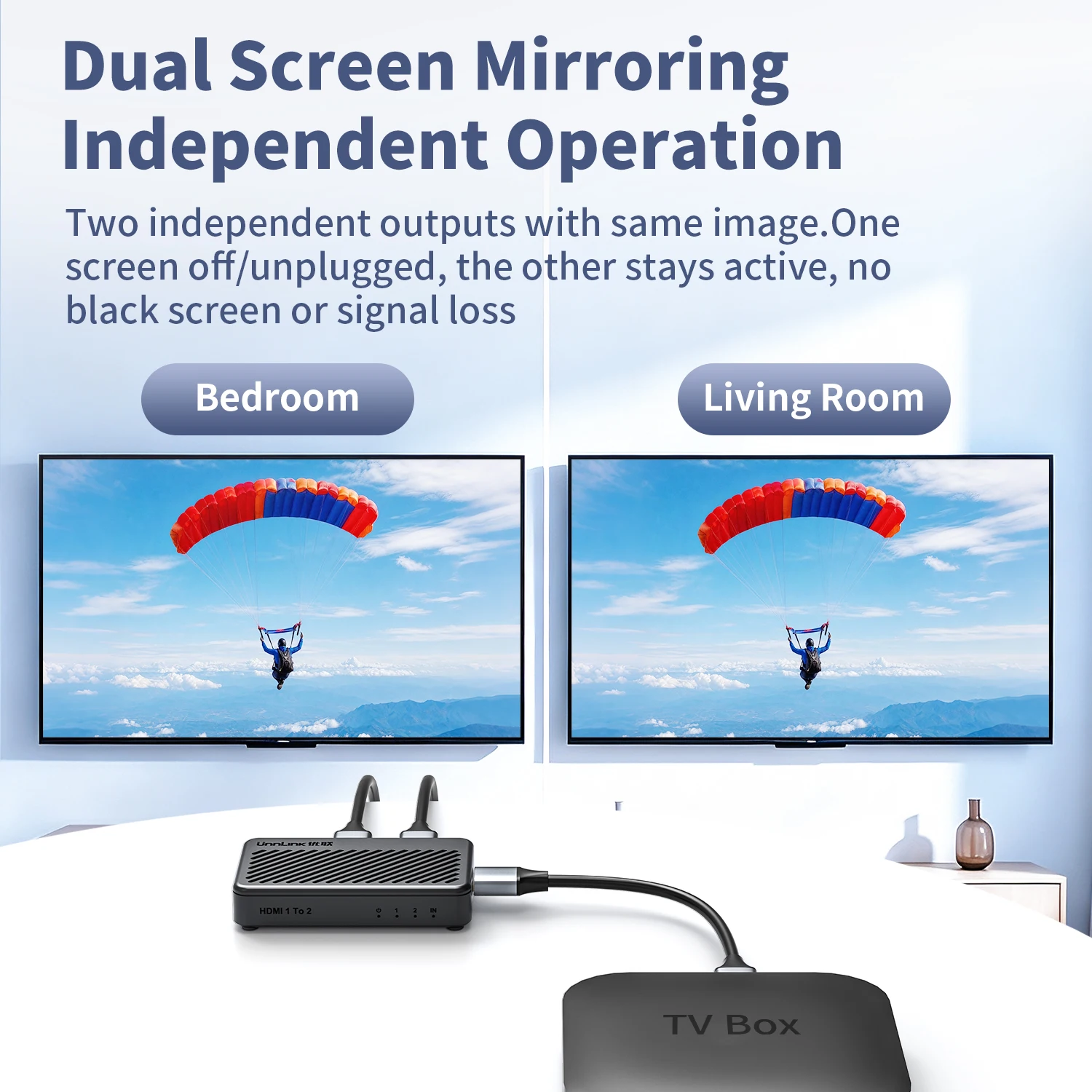 Divisor HDMI 1x2 Unnlink 4K@60 - Home Cinema Tv reseña y precio