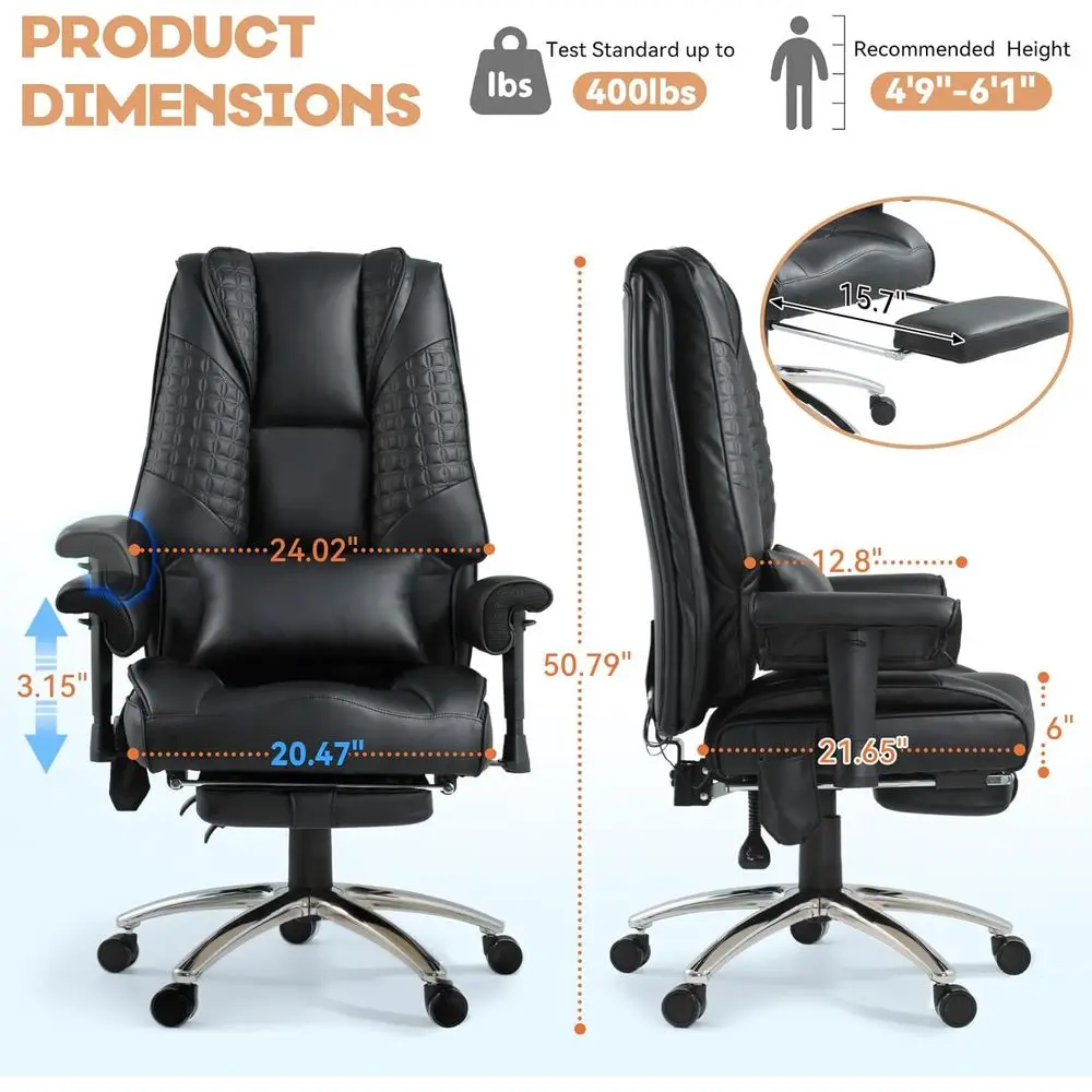 description