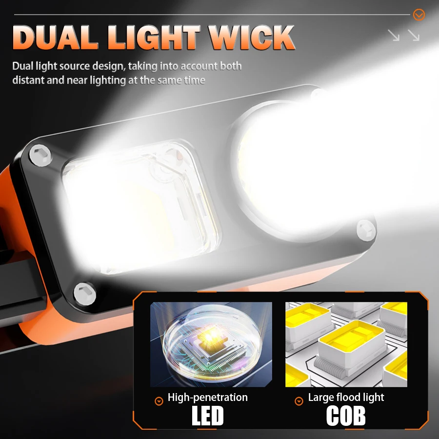 COB-LED-Scheinwerfer, Induktions-Stirnlampe mit winkelverstellbarem 7-Beleuchtungsmodi, wiederaufladbarer magnetischer Sensor-Stirnlampe für den Außenbereich