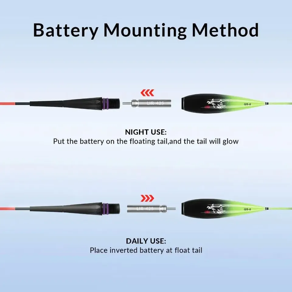 New LED Electronic Fishing Floats For Night Luminous Gravity Sensor Nano Color Change Bobbers Buoys 1.2g-3g Floatage - Detail Angle #02
