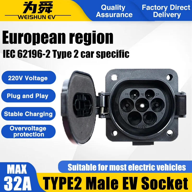 32A Electric Vehicle Cars Charging Eves Socket Type 2 EV Sockets 16A1P 3 Phase for IEC 62196-2 EV Charger Socket Adaptor Plug