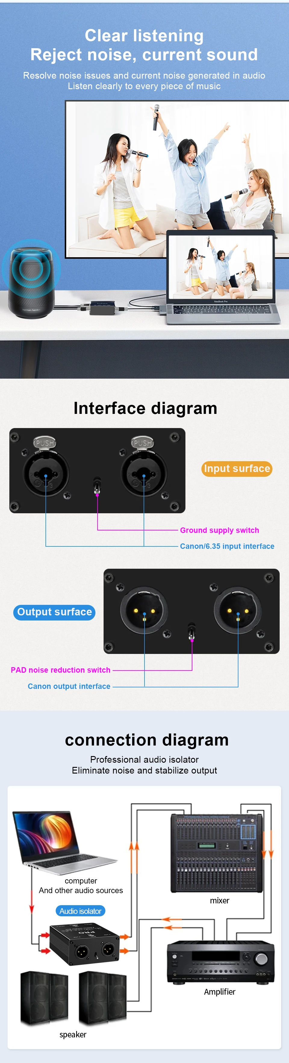 TITAK Audio-Isolator Stromgeräuschunterdrückung Mischpult Mikrofon Erdungsfehlerfilter Multifunktionaler Geräuschisolator Messgerät – Detail 2