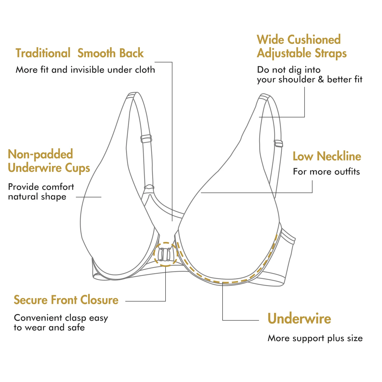 Delimira plus tamanho sutiã de fechamento frontal para mulher sem costura sem forro racerback sutiãs underwire grande lingerie c d dd e f