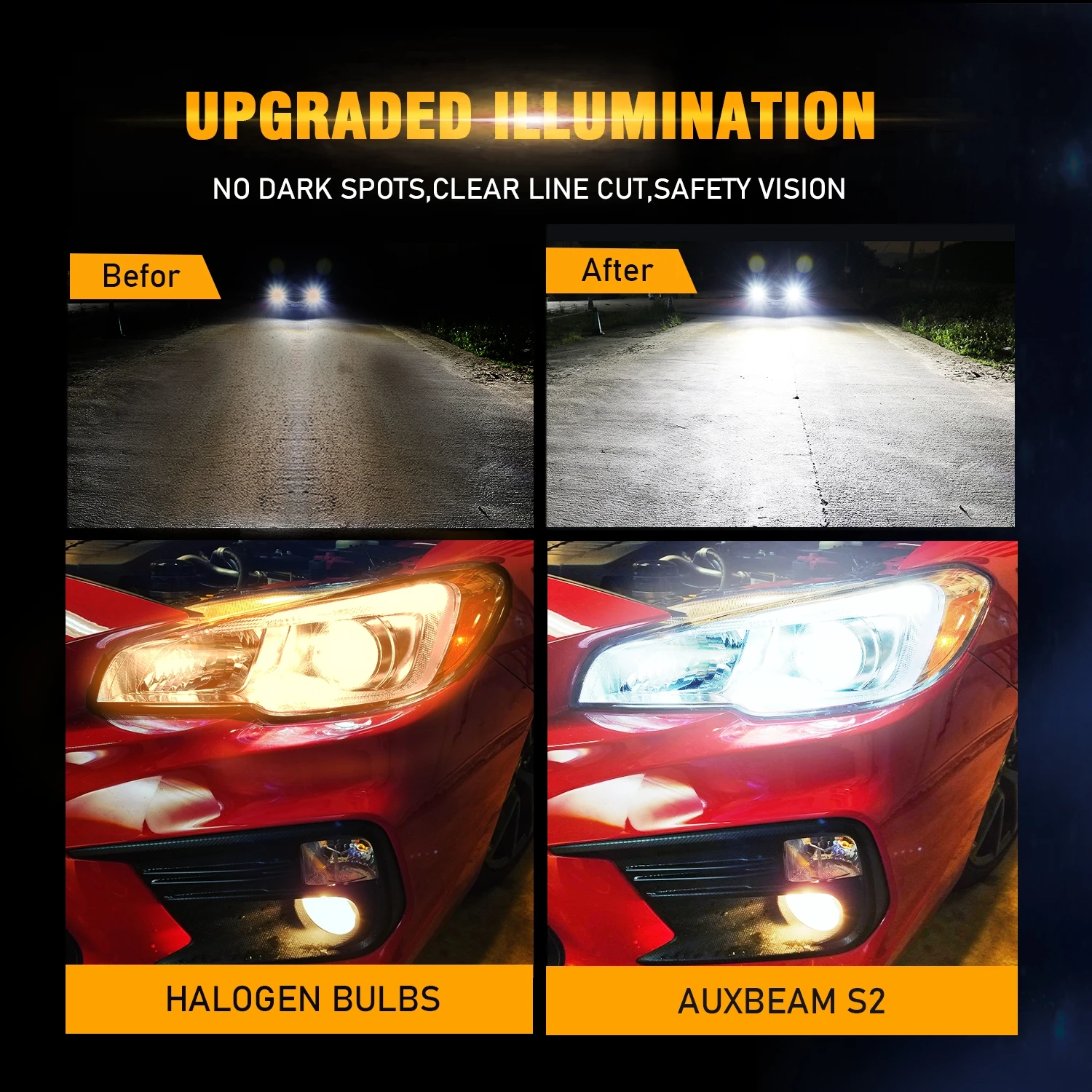 H7 72W 8000LM Car LED Headlight Bulbs Hi-Lo Beam Bright Headlamp Fog Lights Plug and Play Light